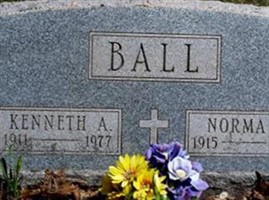 Kenneth Abrin Ball Kenneth Abrin Ball