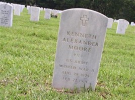 Kenneth Alexander Moore Kenneth Alexander Moore