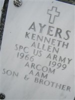 Kenneth Allen Ayers