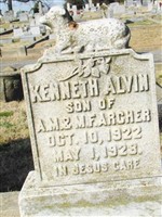 Kenneth Alvin Archer