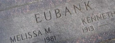 Kenneth C. Eubank