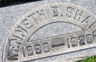 Kenneth D Shafer Kenneth D Shafer