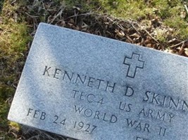 Kenneth D. Skinner Kenneth D. Skinner