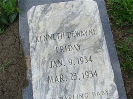 Kenneth Dewayne Friday Kenneth Dewayne Friday