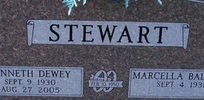 Kenneth Dewey Stewart