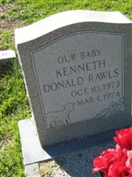 Kenneth Donald Rawls