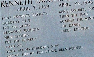 Kenneth Dwayne Daugherty