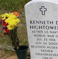 Kenneth Dykes "Ken" Hightower