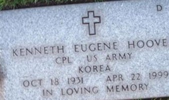 Kenneth Eugene Hoover