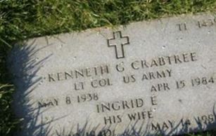 Kenneth G Crabtree Kenneth G Crabtree