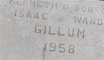 Kenneth Gillum