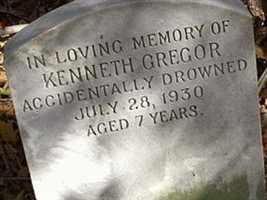 Kenneth Gregor Kenneth Gregor