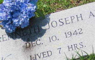 Kenneth Joseph Ard Kenneth Joseph Ard