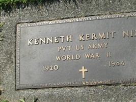 Kenneth Kermit Nix Kenneth Kermit Nix