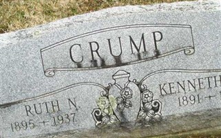 Kenneth L. Crump