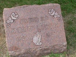 Kenneth L Moore Kenneth L Moore