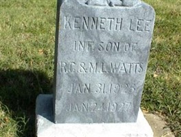 Kenneth Lee Watts Kenneth Lee Watts