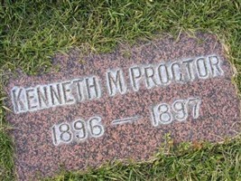 Kenneth M. Proctor Kenneth M. Proctor