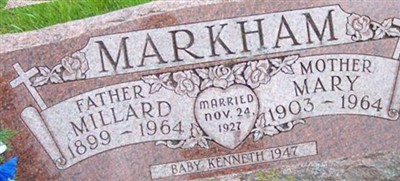 Kenneth Markham