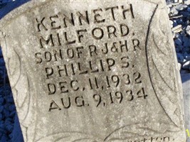 Kenneth Milford Phillips
