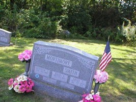 Kenneth Mortimore