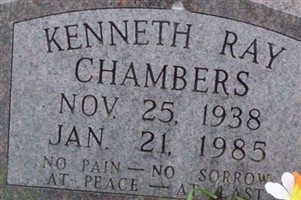 Kenneth R Chambers Kenneth R Chambers