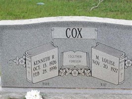 Kenneth Ray Cox