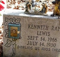 Kenneth Ray Lewis