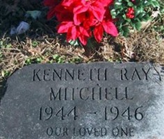 Kenneth Ray Mitchell Kenneth Ray Mitchell