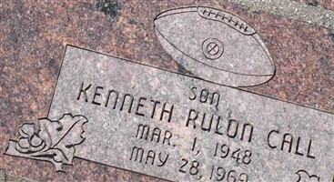 Kenneth Rulon Call Kenneth Rulon Call