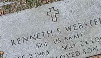 Kenneth S. WEBSTER Kenneth S. WEBSTER