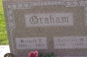 Kenneth T. Graham Kenneth T. Graham