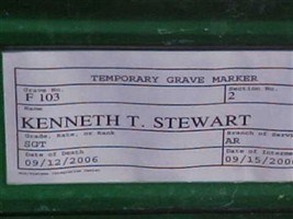 Kenneth T. Stewart