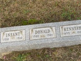 Kenneth Van Note