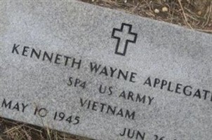 Kenneth W. Applegate Kenneth W. Applegate