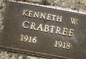 Kenneth W Crabtree