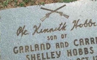 Kenneth W. Hobbs