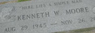 Kenneth W Moore Kenneth W Moore