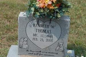 Kenneth W. Thomas Kenneth W. Thomas