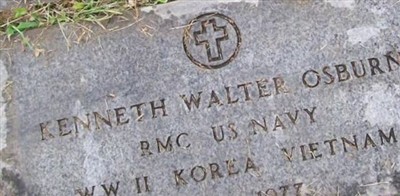 Kenneth Walter Osburn Kenneth Walter Osburn