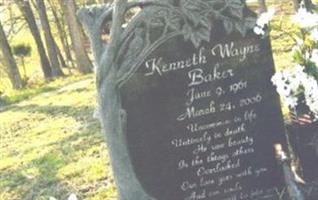 Kenneth Wayne Baker