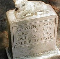 Kennith Craig Kennith Craig