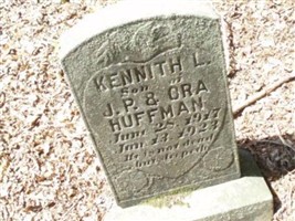 Kennith Huffman