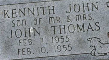 Kennith John Thomas Kennith John Thomas