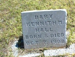 Kennith M. Hall Kennith M. Hall