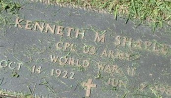 Kennith M Sharpley