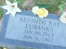 Kennith Ray Eubanks