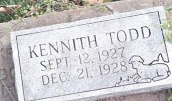 Kennith Todd