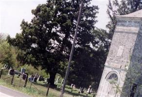 Kent Cemetery