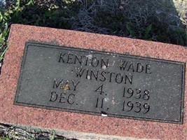 Kenton Wade Winston